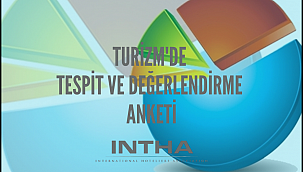 INTHA, 2021 turizmine ışık tutacak anket sonuçlarını açıkladı