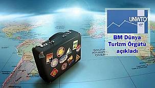 UNWTO'dan seyahat kısıtlaması ve turizm destinasyonları açıklaması