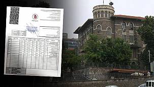İzmir Müze Müdürlüğü'nde büyük vurgun! Bilimsel kazı adı altında ot temizliği