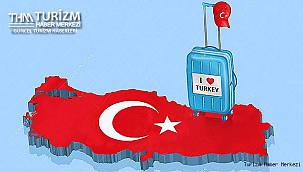 İkinci çeyrek yurt içi turizm verileri açıklandı!