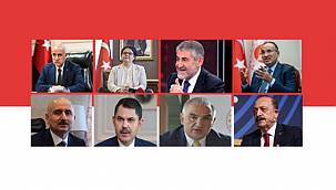 En başarılı ve en başarısız bakanlar belli oldu! Bakan Ersoy da listede