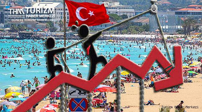 Rekor kıran turizmde artan maliyetler karlılığın önünü tıkıyor!