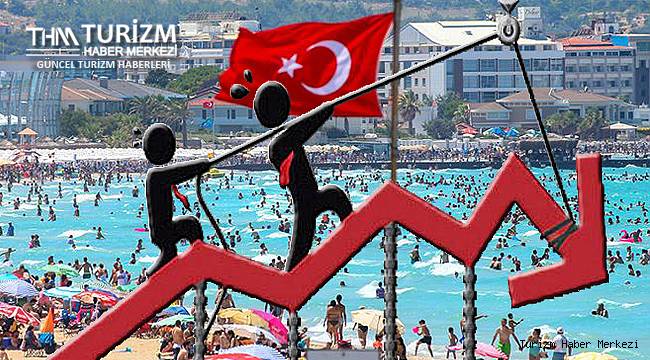 Sektör temsilcileri deprem olacak söylentilerinin turizmi baltaladığını belirterek tepki gösterdi!