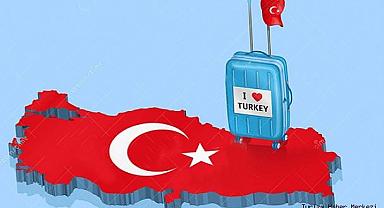 TÜİK turizm uydu hesabı istatistiklerini açıkladı! Turizm amaçlı toplam tüketim belli oldu