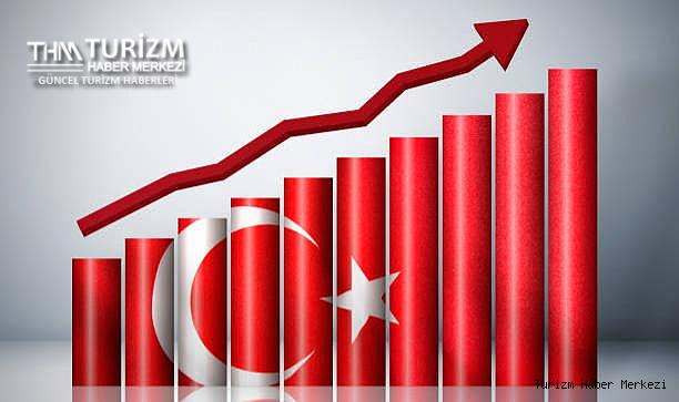 Turizm sektöründe standartlar yükseliyor! Kültür ve Turizm Bakanlığı düğmeye bastı