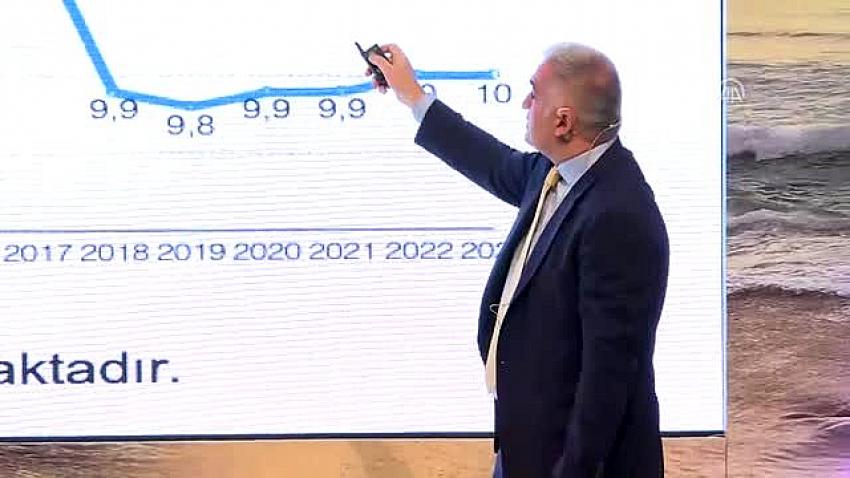 Bakan Ersoy: ''Türk turizmi burun aşağı gidiyordu''