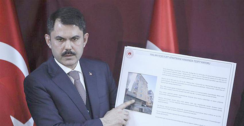 Bakan Kurum açıkladı! Hazine taşınmazları üzerindeki tahsislerle ilgili önemli karar