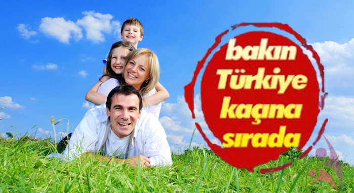 Dünyanın en mutlu ülkeleri belli oldu! Bakın Türkiye kaçıncı sırada