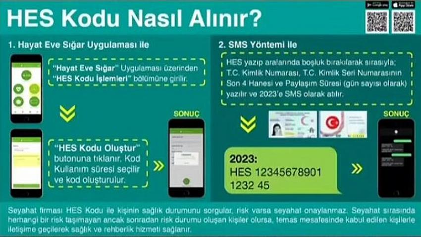 Bakan Koca duyurdu! Seyahatlerde HES Kodu dönemi başlıyor
