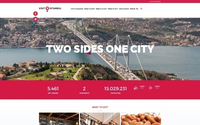 İstanbul için dijital turizm projesi! Visit İstanbul