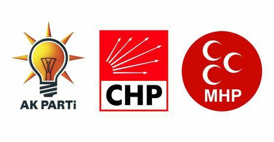 Siyasi partiler turizm STK başkanlarının peşinde