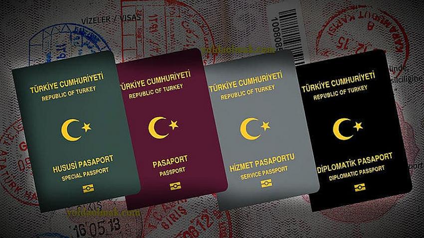 Гражданство турции презентация