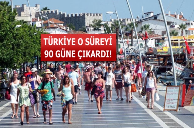 Ukraynalılar Türkiyeʹye akacak